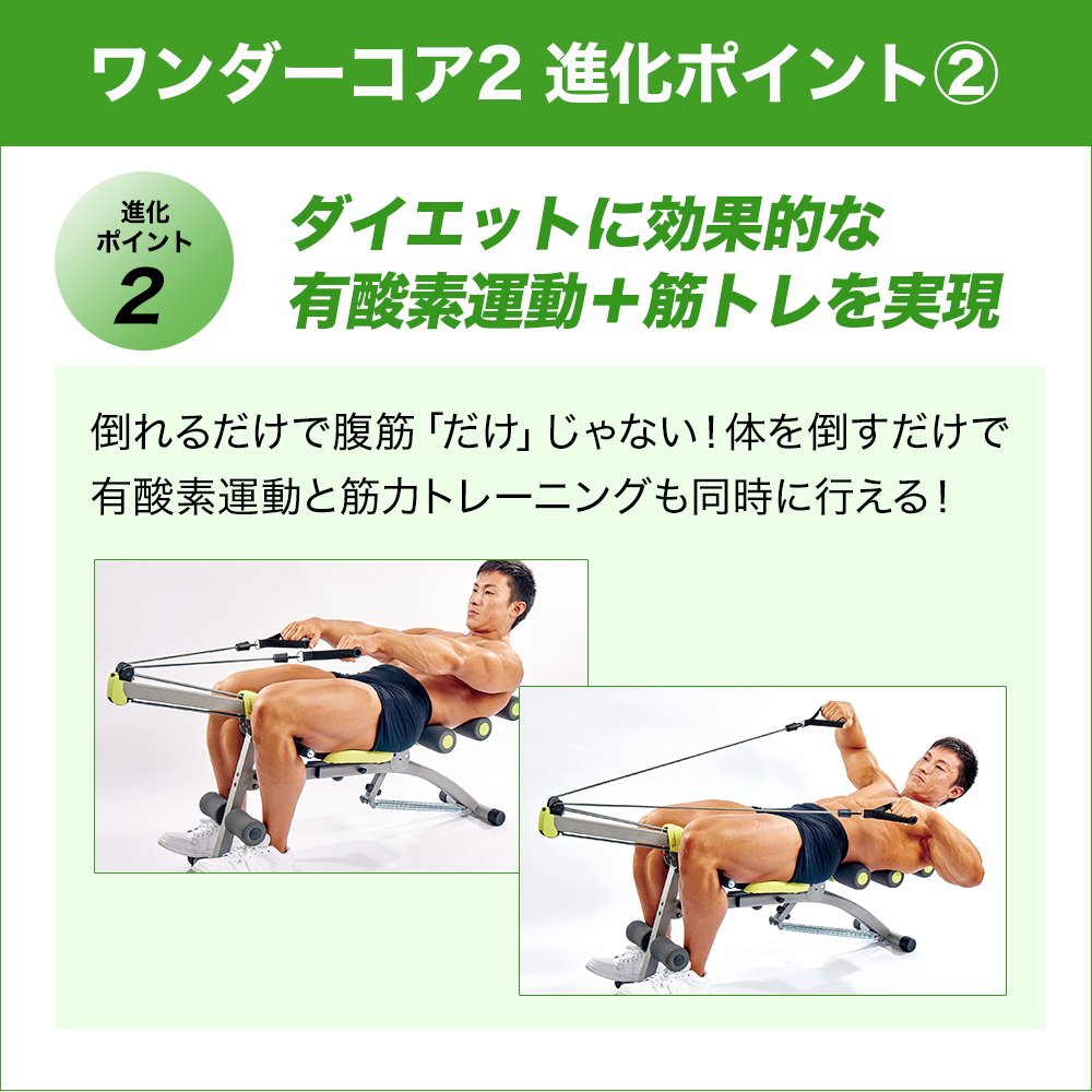 Shop Japan Official WonderCore 2 Abdominal Muscle Training, Authentic Training