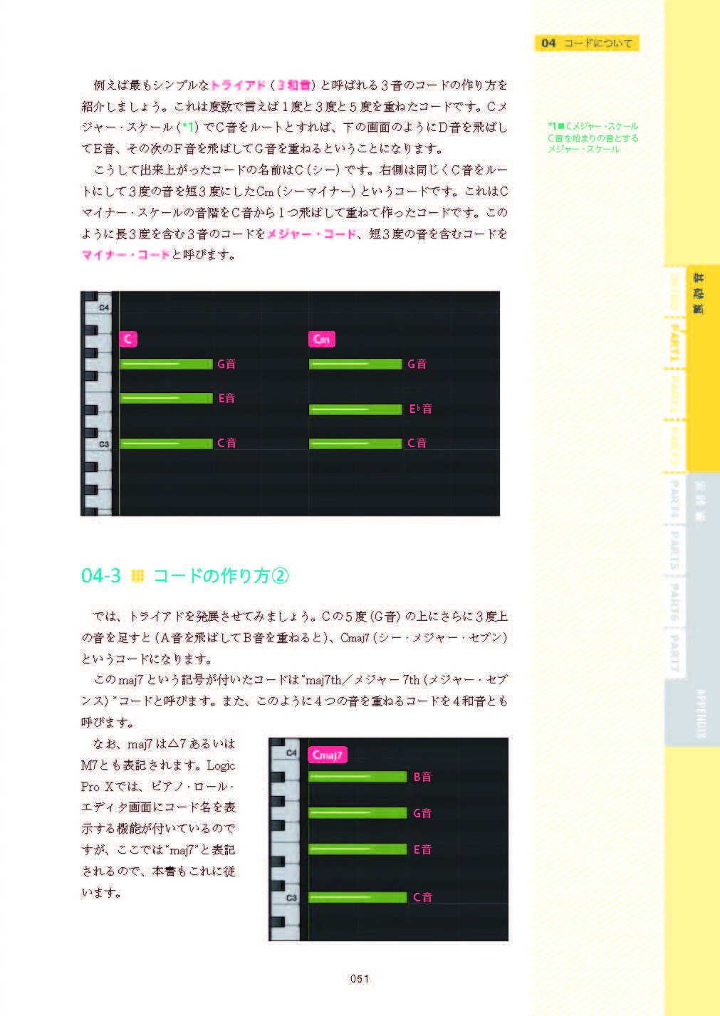 Logic Pro Xで始めるdtm 曲作り ビギナーが中級者になるまで使える操作ガイド 楽曲制作テクニック 9784845625505 Amazon Com Books