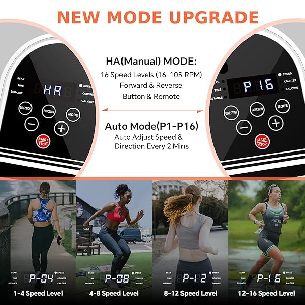 UNDER DESK ELLIPTICAL MACHINE, ELECTRIC EXERCISER PRO WITH 16 ADJUSTABLE SPEED, QUIET AND FULLY ASSEMBLED WITH REMOTE CONTROL & NON-SLIP FOOT STRAPS WHITE