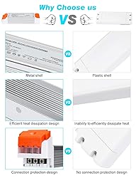 LEDMO Dimmable LED Driver 12V DC 60W Quiet