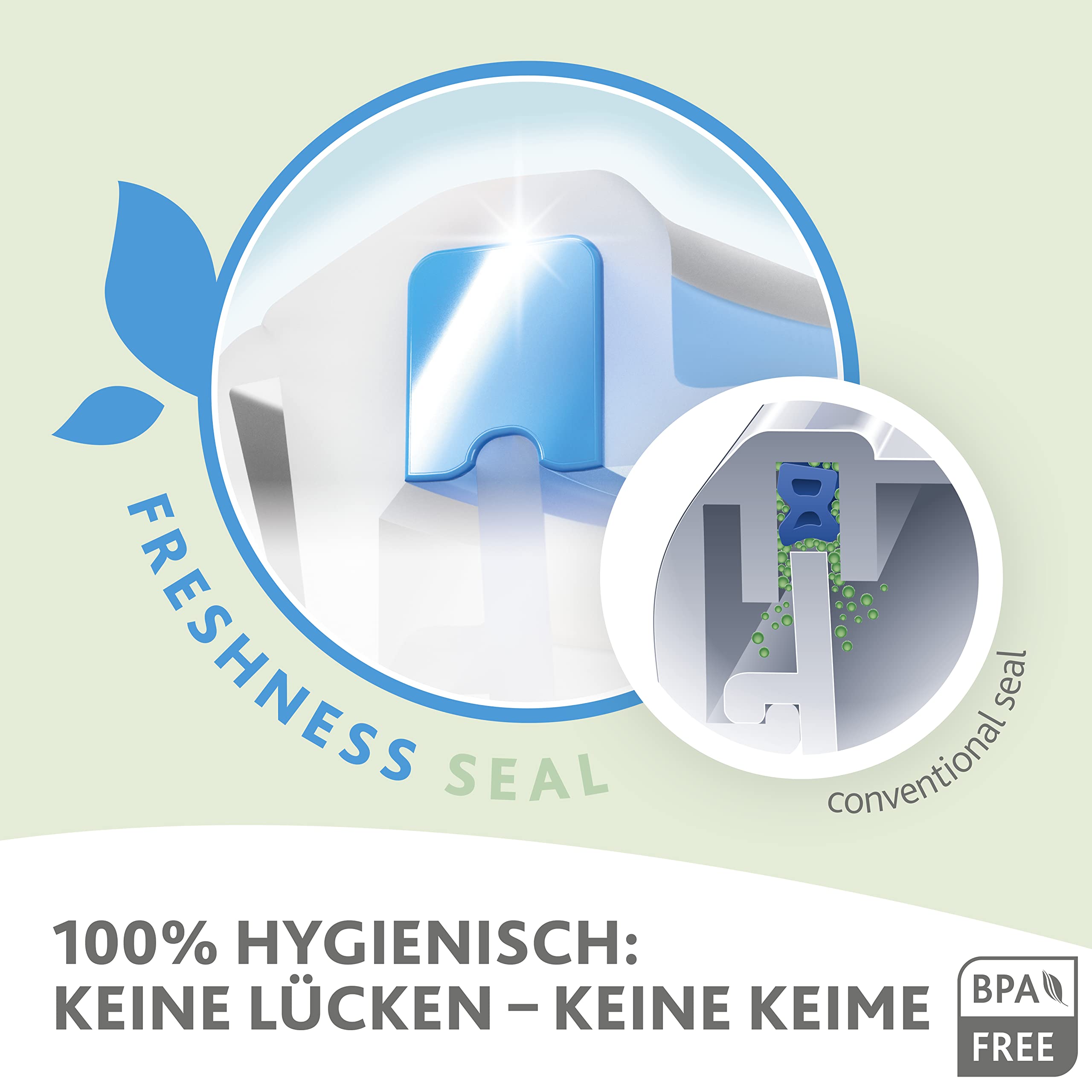 Emsa N10123 Clip & Close Color Edition Frischhaltedose | 0,55 Liter | 100% auslaufsicher/hygienisch | BPA-frei | spülmaschinen-, mikrowellen- und gefriergeeignet | Koralle 4