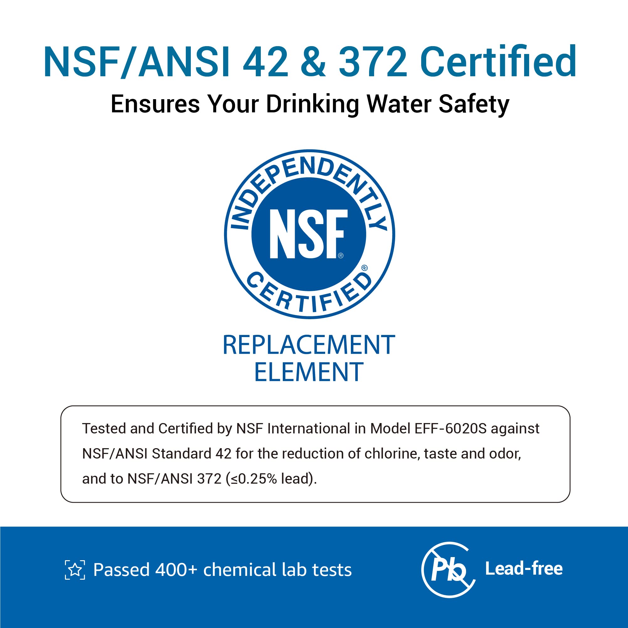 Filterlogic ADQ73613401 Refrigerator Water Filter, Replacement for LG® LT800P®, LT800PC, ADQ736134, ADQ73613402, LSXS26326S, LSXS26366S, LMXS30776S, LSXS26366D, LMXC23746S, 46-9490, 469490, Pack of 3