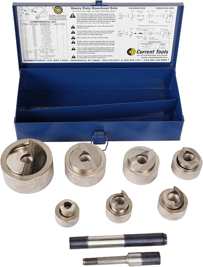 Set De 3 Poinçons Knockout En Acier Inoxydable – Avec Matrices, Marque Current Tools