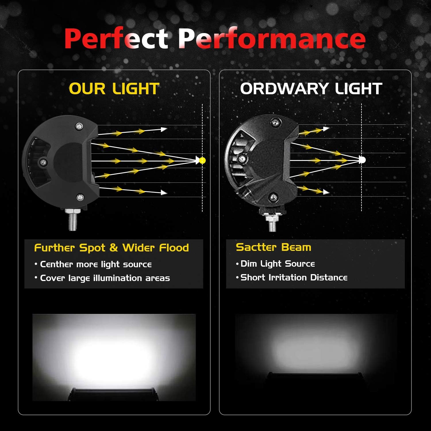 AUZKIN Led Light Bar, 7 Inches Submersible Off Road Lights Fog Light Quad Row LED Pods Spot Flood Combo Beam Driving Light 240W 24000LM Work Light for Truck Trailer Boat Pickup Car RV ATV Jeeps,2PCS: Automotive