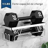 KEGII Shower Caddy Organizer 3 Pack Stainless Steel No Drilling Adhesive view 2