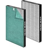 AMOYFILTER 2 Pcs True HEPA KC850U Replacement Filter Compatible with KC850U Sharp Air Pur-ifier Model KC-850U, Premium True HEPA Filter for Sharp KC 850U, Part Number FZ-C100HFU