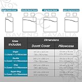 Gaveno Cavailia Urban Ombre Bed Set Duvet Cover Teal Double view 5
