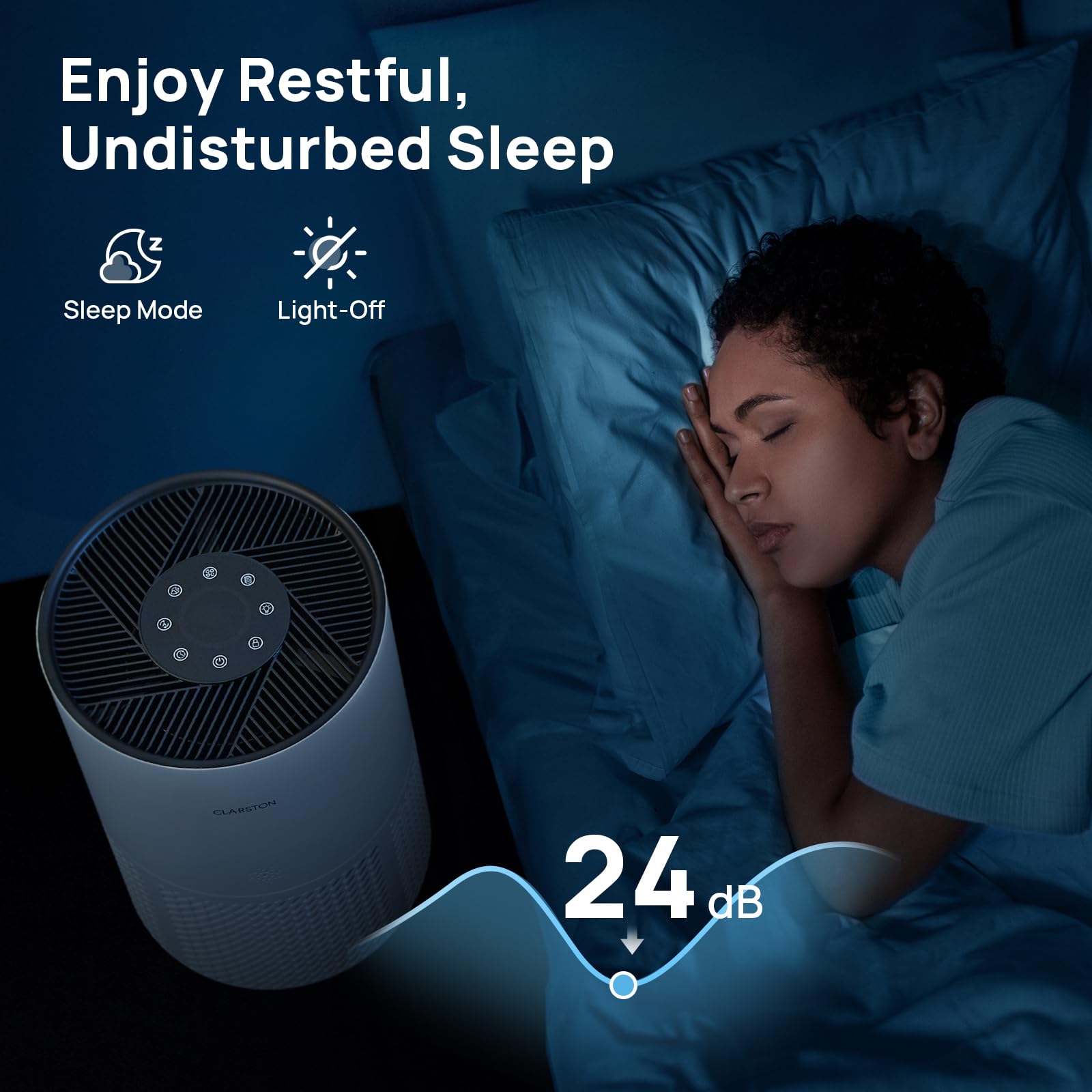 Air Purifiers for Home Lagre Room Up to 1950 Sq Ft Coverage with Air Quality Sensors, Auto Mode, Removing Odor, Dust, Smoke, Pet Dander