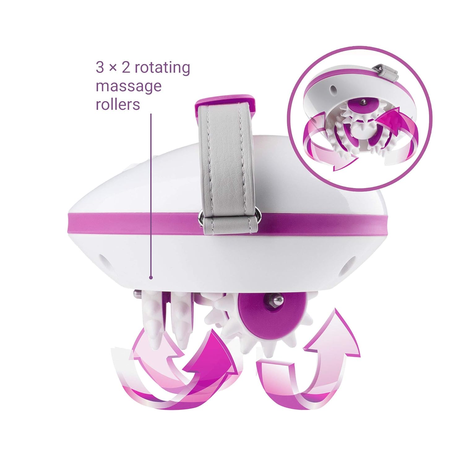Medisana anti cellulite Outlet