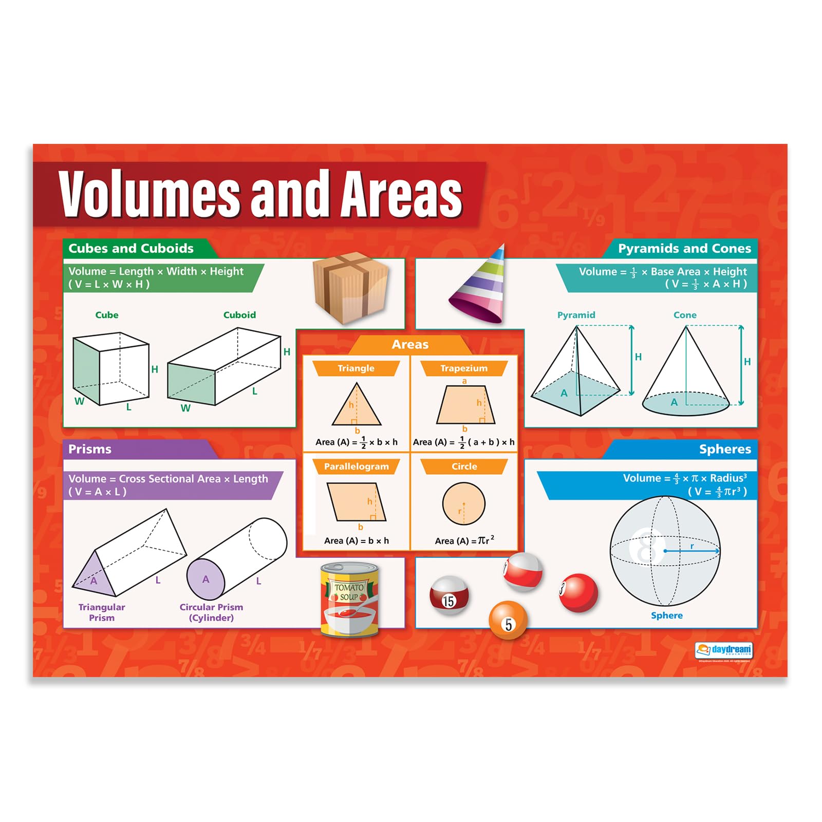 Daydream Education Volumes and Areas Maths Poster - EXTRA LARGE - A1 (594 mm x 850 mm) - Gloss Paper - Maths Secondary School Wall Charts