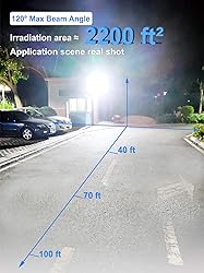 Kekeou Hugging 100W LED Flood Lights Outdoor