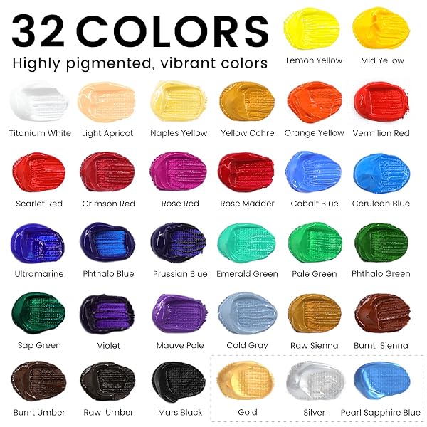 ARTALLY ACRYLIC PAINT SET FOR ADULTS & KIDS, 69 PCS CANVAS PAINTING KITS, 32 COLORS ACRYLIC PAINT (22ML),TABLE EASEL,BRUSHES,CANVAS, ART PAINTING SUPPLIES KIT FOR STUDENTS,ARTISTS,BEGINNERS