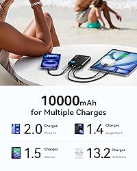 INIU 45W Portable Charger, 10000mAh Built-in USB C