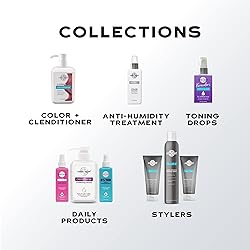 KERACOLOR Preserve Plus Color Enhancing