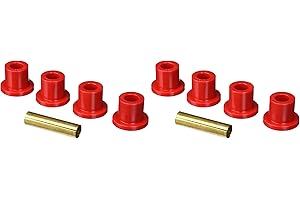 Skyjacker SE35T Rear Softride Spring Bushing Kit