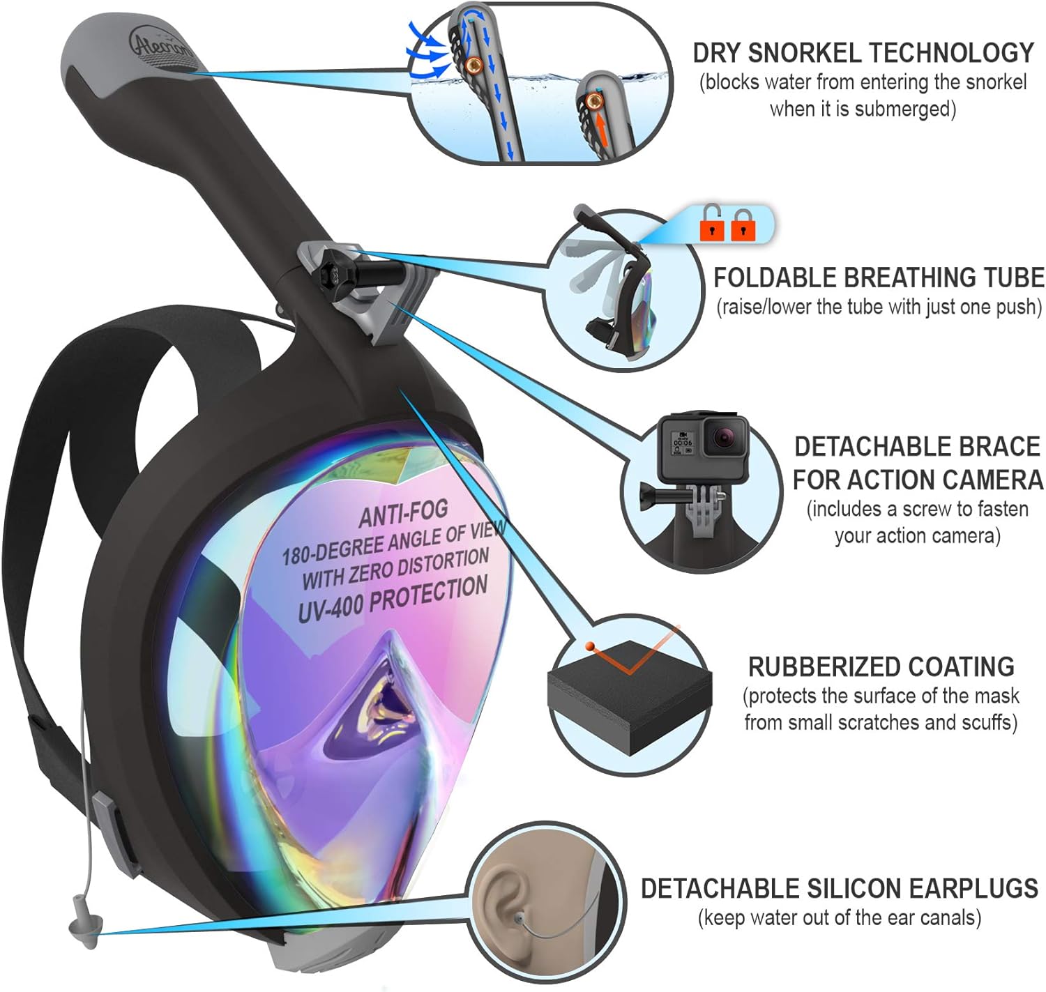 Aleoron - Foldable Full Face Snorkel Mask for Adults and Youth (Women & Men) - Anti Fog Snorkeling Mask Full Face with Action Camera Mount - UV Panoramic 180 Dive Mask Seaview Diving Mask Set : Sports & Outdoors