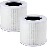 2 Pack Core Mini Replacement Filter Compatible with LEVOIT Core Mini Air Purifier, 3-in-1 HEPA Filters High-Efficiency Activated Carbon Replace Part Mini-RF Mini-P (White)