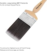 Genixart Flat Paint Brush Set 25 38 50mm Walls Ceilings Furniture Nylon 3 Pack view 3