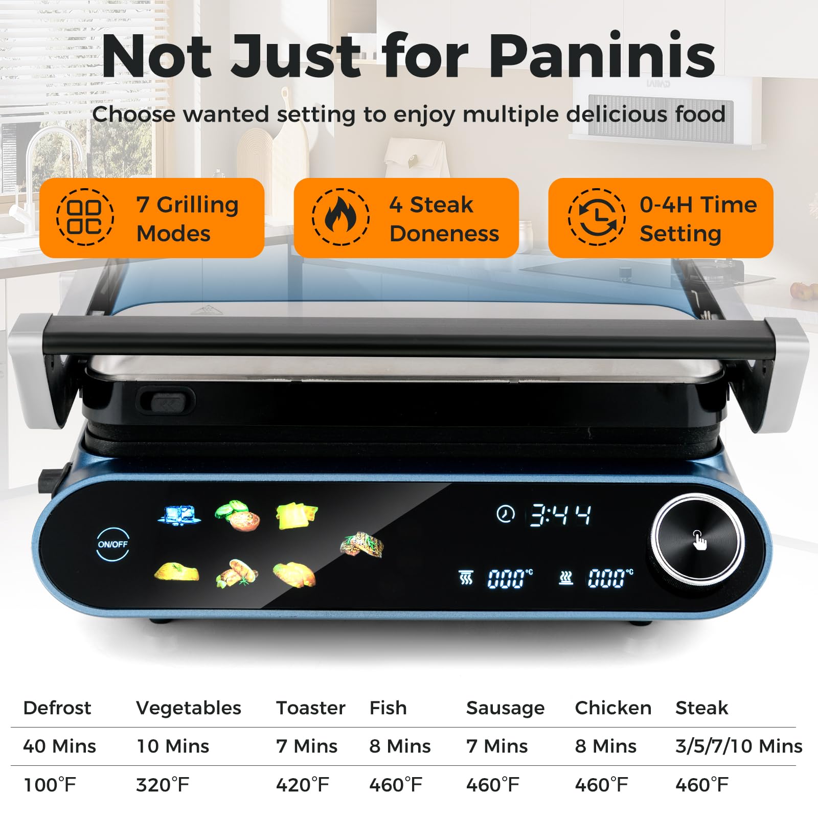 Happygrill 3 in 1 Panini Press Electric Indoor Grill & Sandwich Maker,1200W Open Flat Griddle w/ 2 Removable Non-Stick Dishwasher-Safe Plates,LED Display,7 Modes,Independent Temp Control & Drip Tray