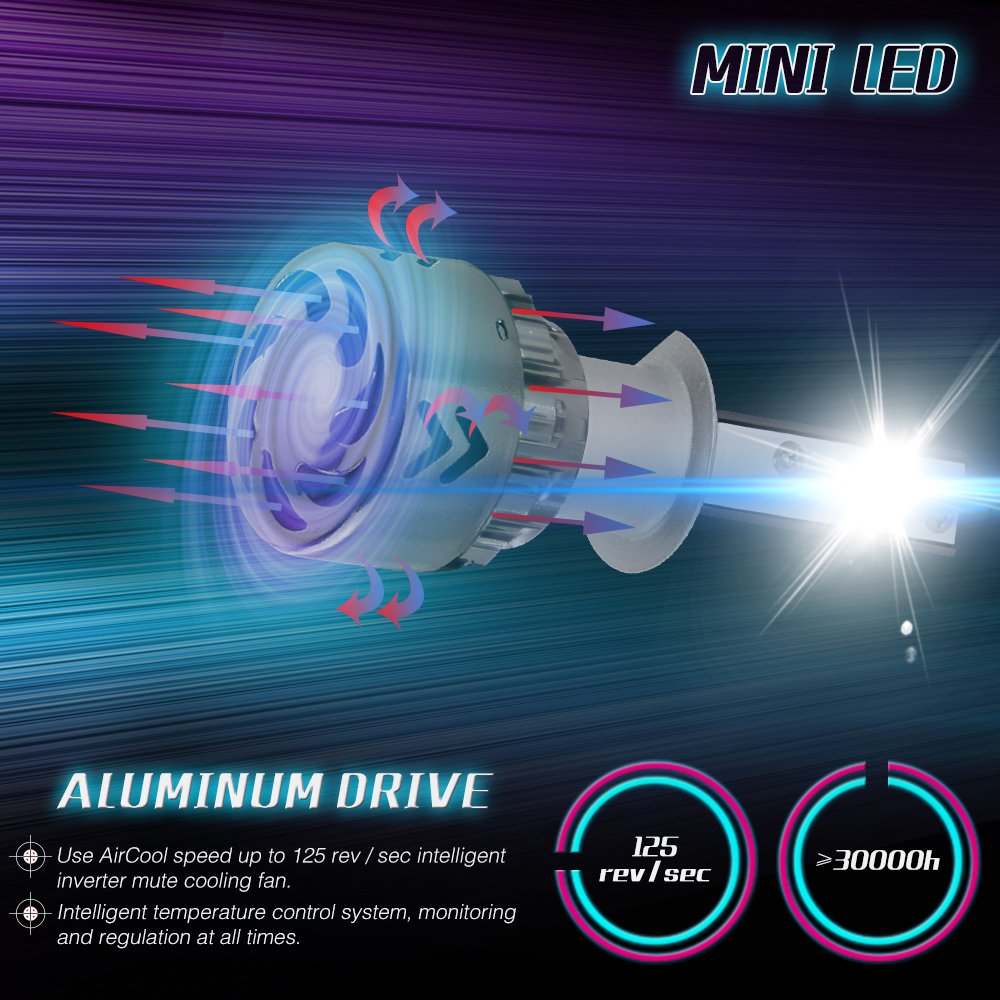 LED Headlight Bulbs All-in-One Conversion Kit - H11 (H4, H7，9005) -6000Lm 6000K - 2 Year Warranty…