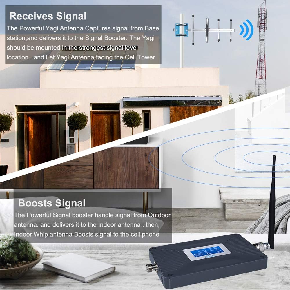 Amazon Com Cell Phone Signal Booster Home Verizon 4g Lte Band13 700mhz Straight Talk Verizon Cell Phone Booster Signal Booster Verizon 4g Lte Network Extender Lcd Mobile Phone Signal Amplifier Antenna Kit Fustar