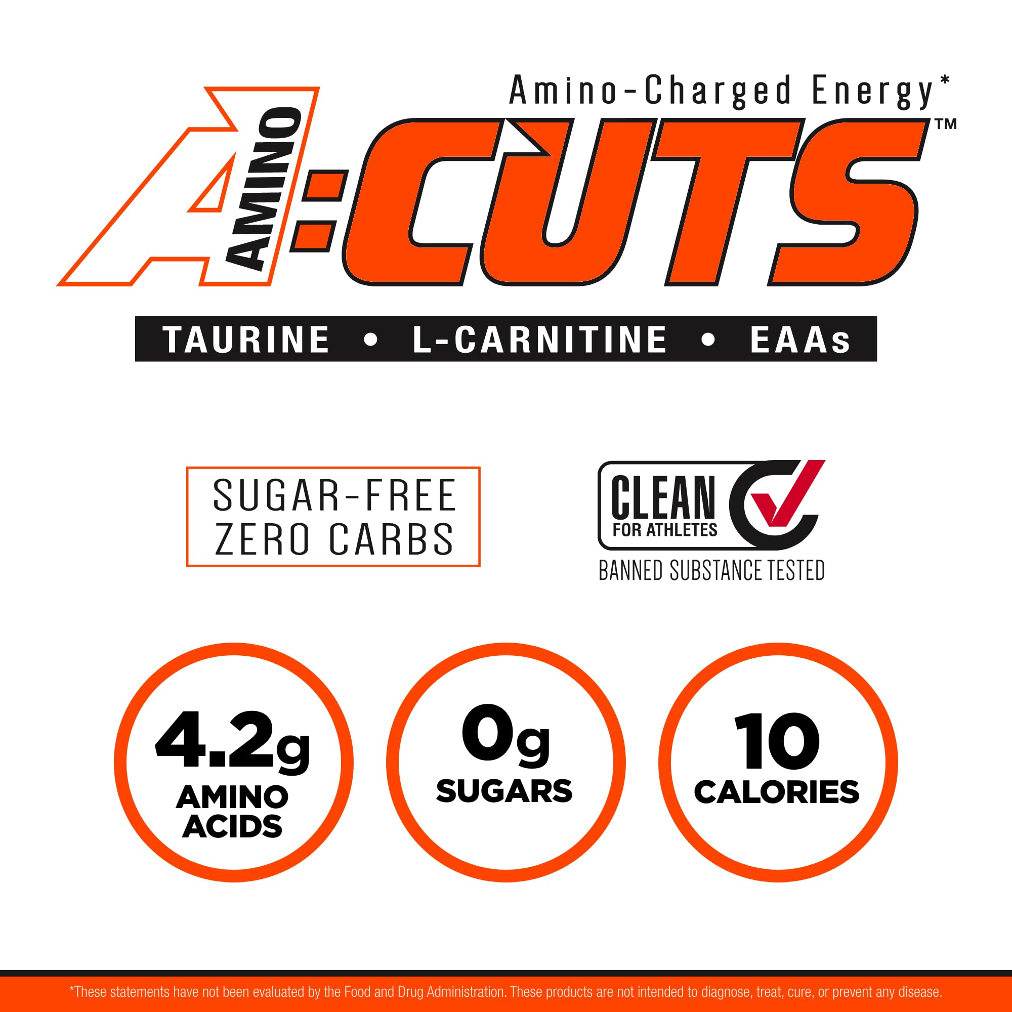 ALLMAX Nutrition AMINOCUTS (ACUTS), Amino-Charged Energy Drink with Taurine, L-Carnitine, Green Coffee Bean Extract, Goji Berry Martini, 30 Servings