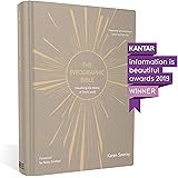 The Infographic Bible, Cloth over Board: Visualising the Drama of God's Word