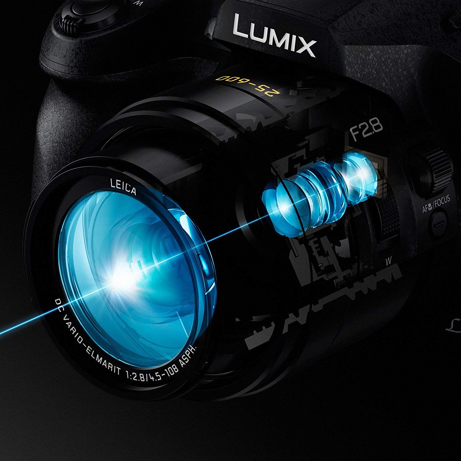 Panasonic LUMIX DMCFZ300K