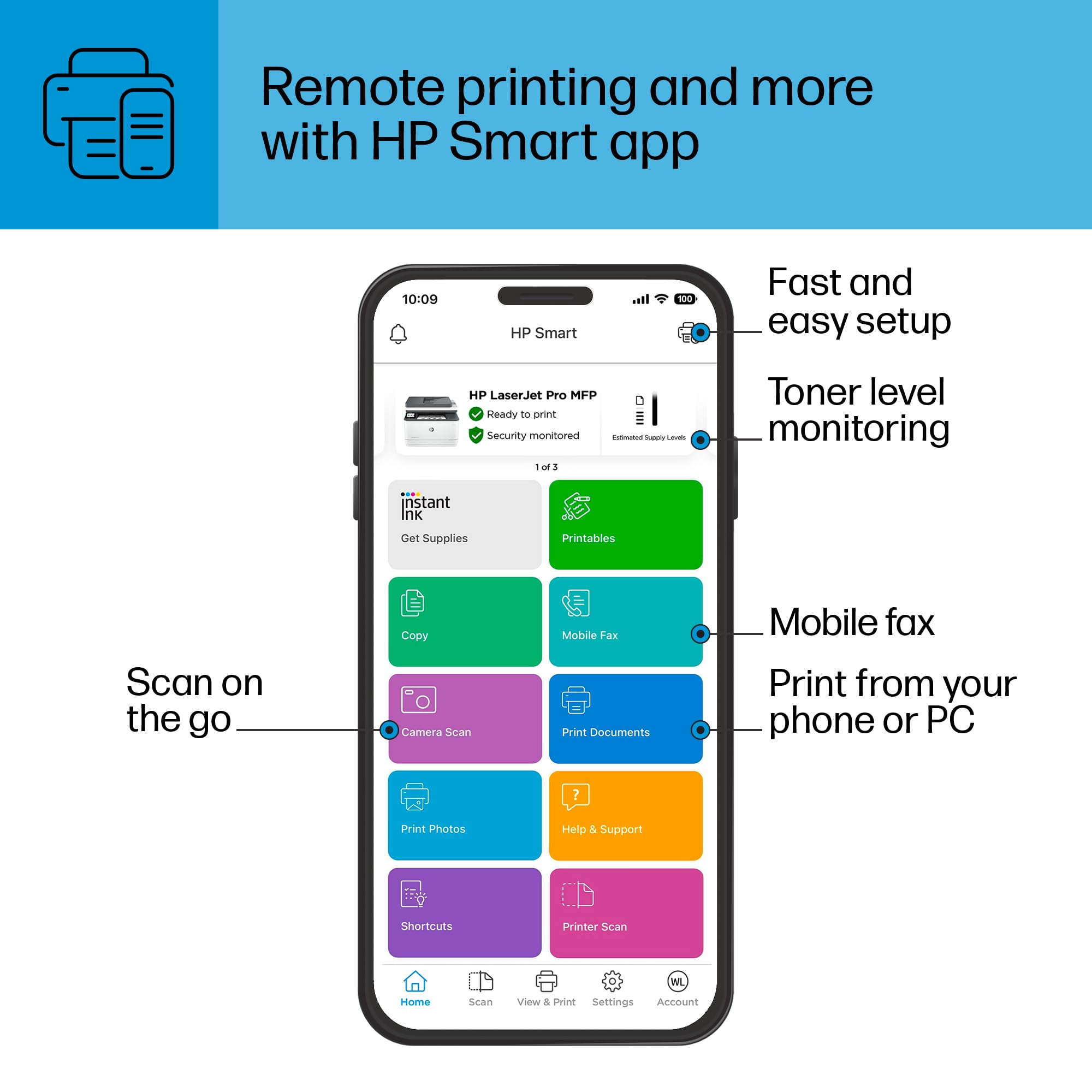 HP LaserJet Pro MFP 3101fdw Wireless Black & White All-in-One Laser Printer, Scanner, Copier, Fax, Best-for-Office (3G628F)