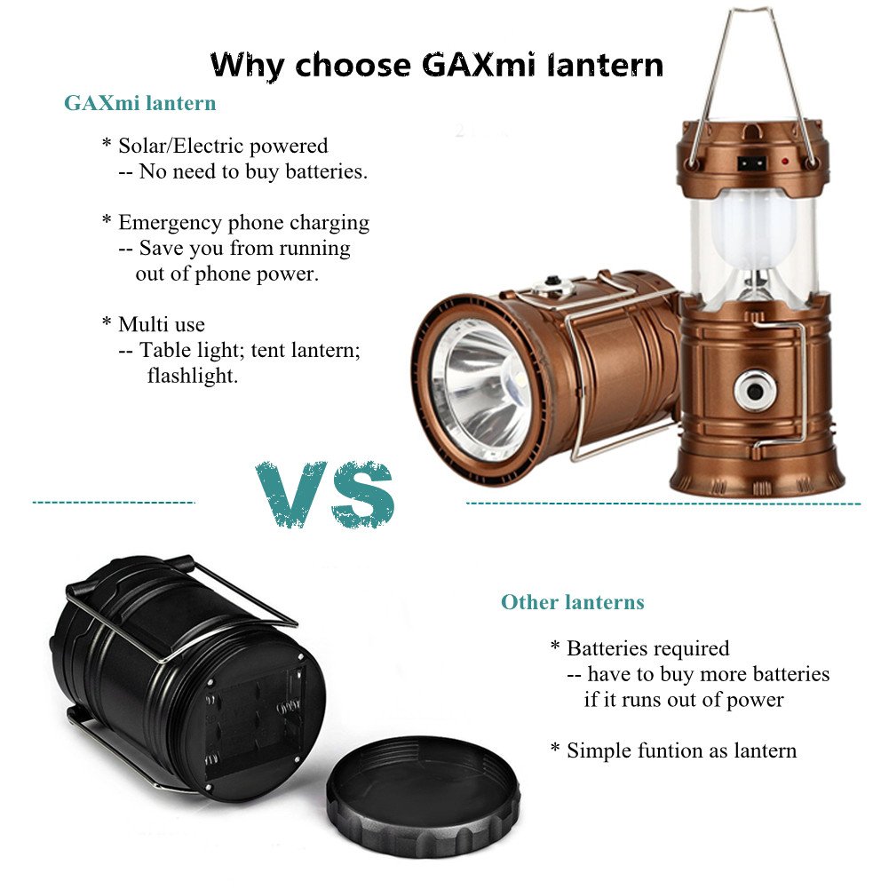 GAXmi Solar Camping Lantern Rechargeable Emergency Light Portable Collapsible LED Flashlight (Bronze)