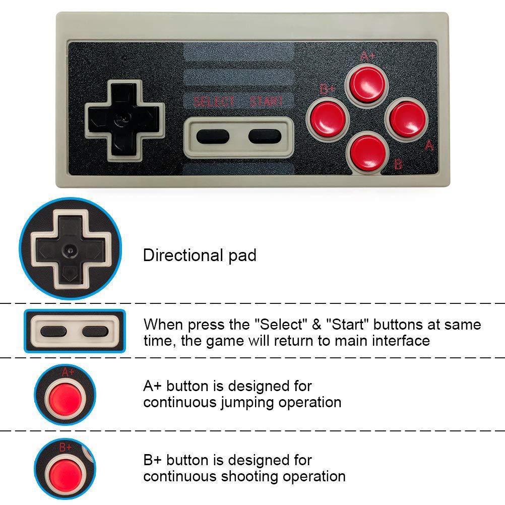 Wireless Controller Joystick for Nintendo NES Classic Mini Edition Gaming System Console with 2.4G Wireless Receiver, Portable Gamepad with Strengthenedd Button