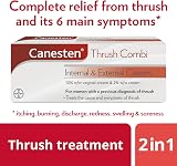 Canesten Thrush Combi Internal & External Creams - Clotrimazole Relief view 2
