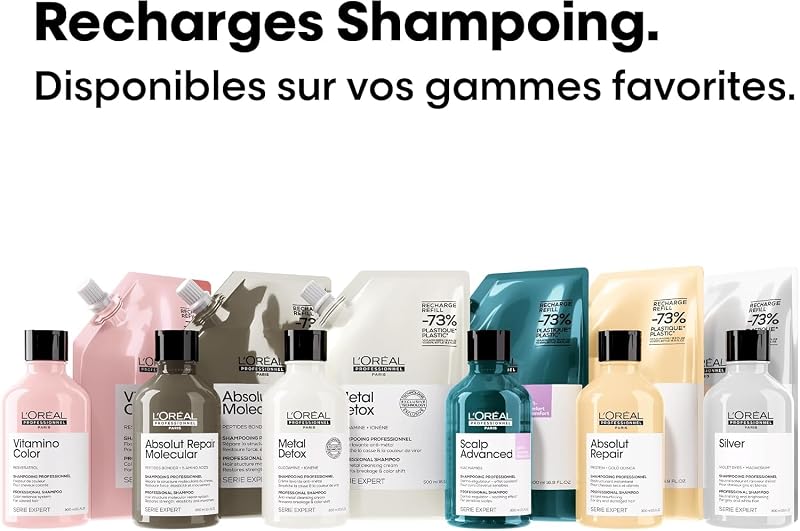 L'OREAL PROFESSIONNEL - Shampoing Restructurant Instantané Absolut Repair - Homme & Femme - 77% de Dommage en Moins - 7x Plus de Brillance - Cheveux Secs & Abîmés - Recharge 500 ml