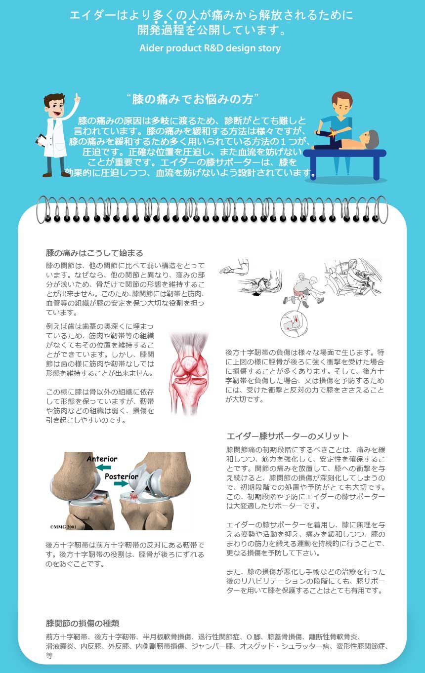 Amazon Co Jp Aider エイダー 膝サポーター 後十字靭帯 用 Knee Support Type5 フリーサイズ 右足 並行輸入品 産業 研究開発用品