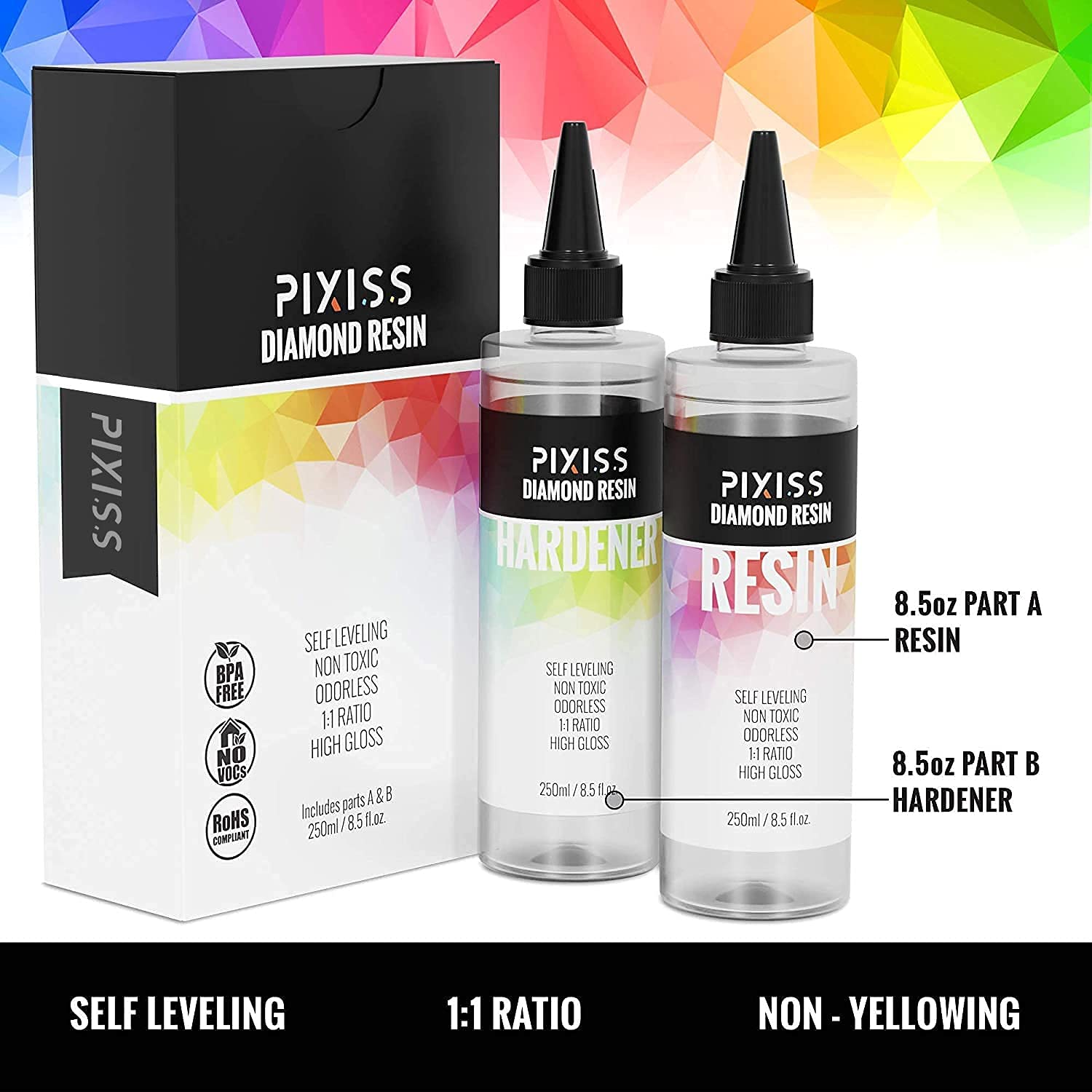 Pixiss Alcohol Ink Set - 25 Large Highly Saturated Colors and Pixiss Epoxy Resin Crystal Clear Casting Resin 17-Ounce Kit
