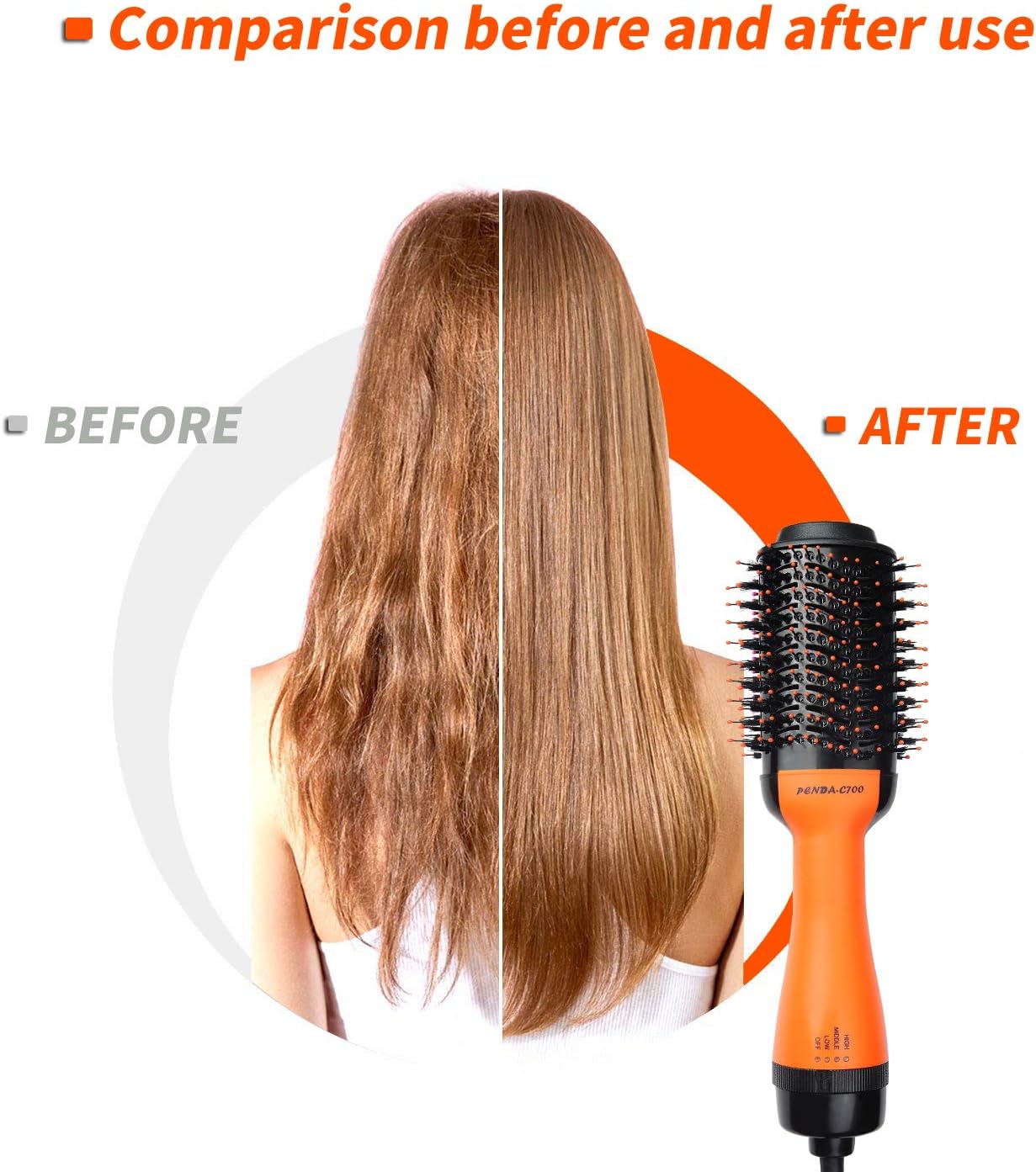 VINMEN Hot Air Brush,Hair Dryer ,Hair Dryer ,Hair Curler,Hair Straightener,Hair Comb, 4 in 1 Multifunctional hot air Comb,Hair Styling Tools , for Fast Drying,Straightening,Curling.(Black Orange): Health & Personal Care