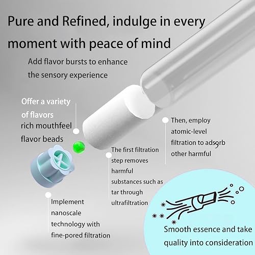 how to use menthol balls for cigarettes 200 Crushballs For Menthol Filter Tips - Easy Applicator Included - Menthol Crushballs For Cigarettes For Flavoured Filter Tips where to buy menthol balls