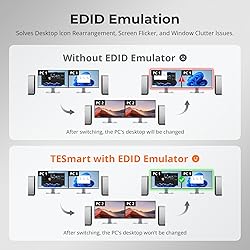 TESmart 8K@60Hz DP KVM Switch 2 Monitors 2