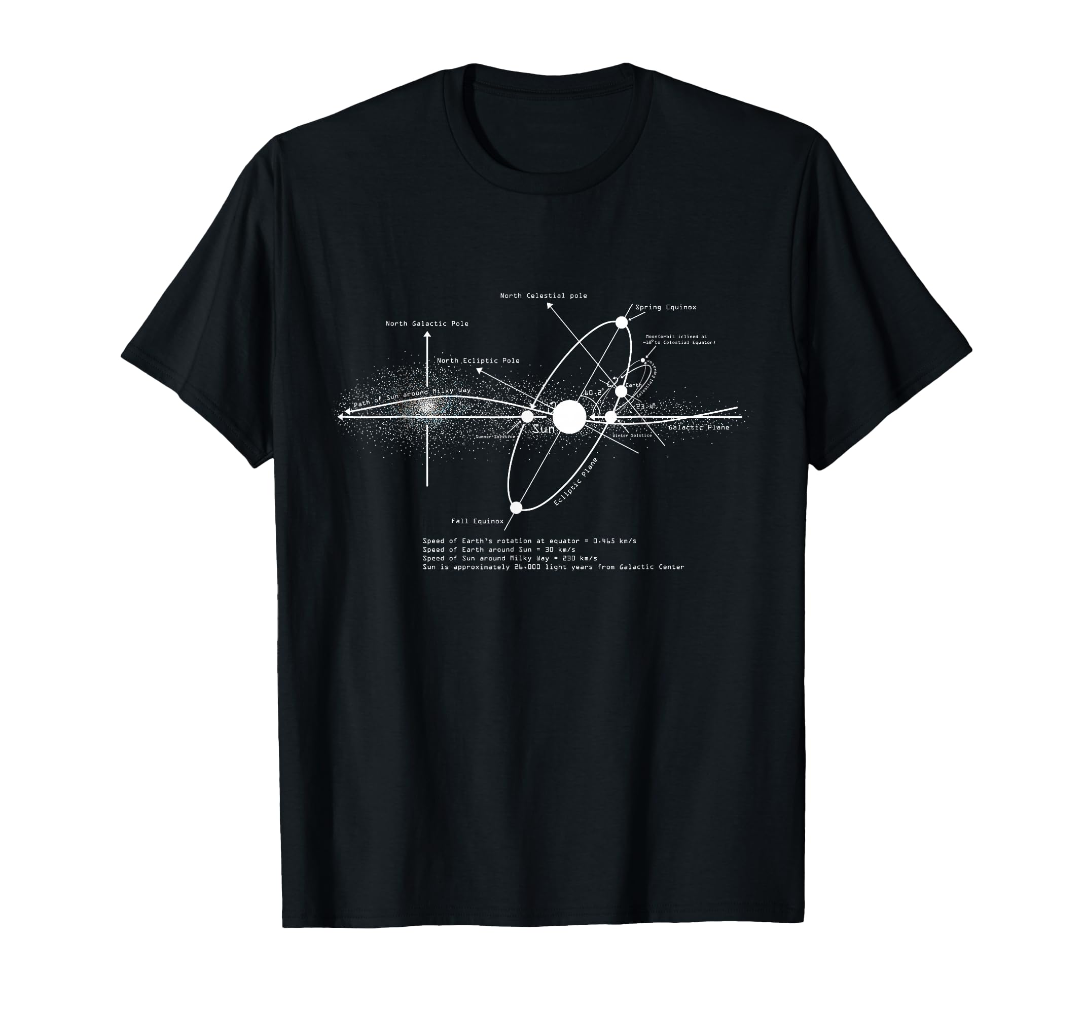 Photo 1 of Solar Systems Diagram Astronomy Lover Astronomer Space Gift T-Shirt