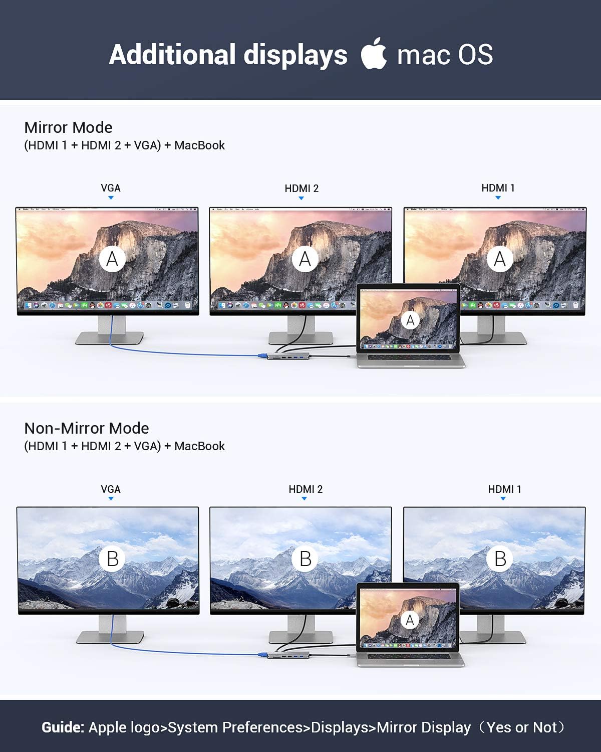USB C Hub, OKX 14 in 1 USB C to Triple Display Adapter with 100W PD Charging, 2 HDMI, VGA, USB-C Date Transfer, 3 USB 3.0 Ports, 2 USB 2.0 Ports, SD/TF Card Readers for MacBook Pro and Type C Laptops: Home Audio & Theater