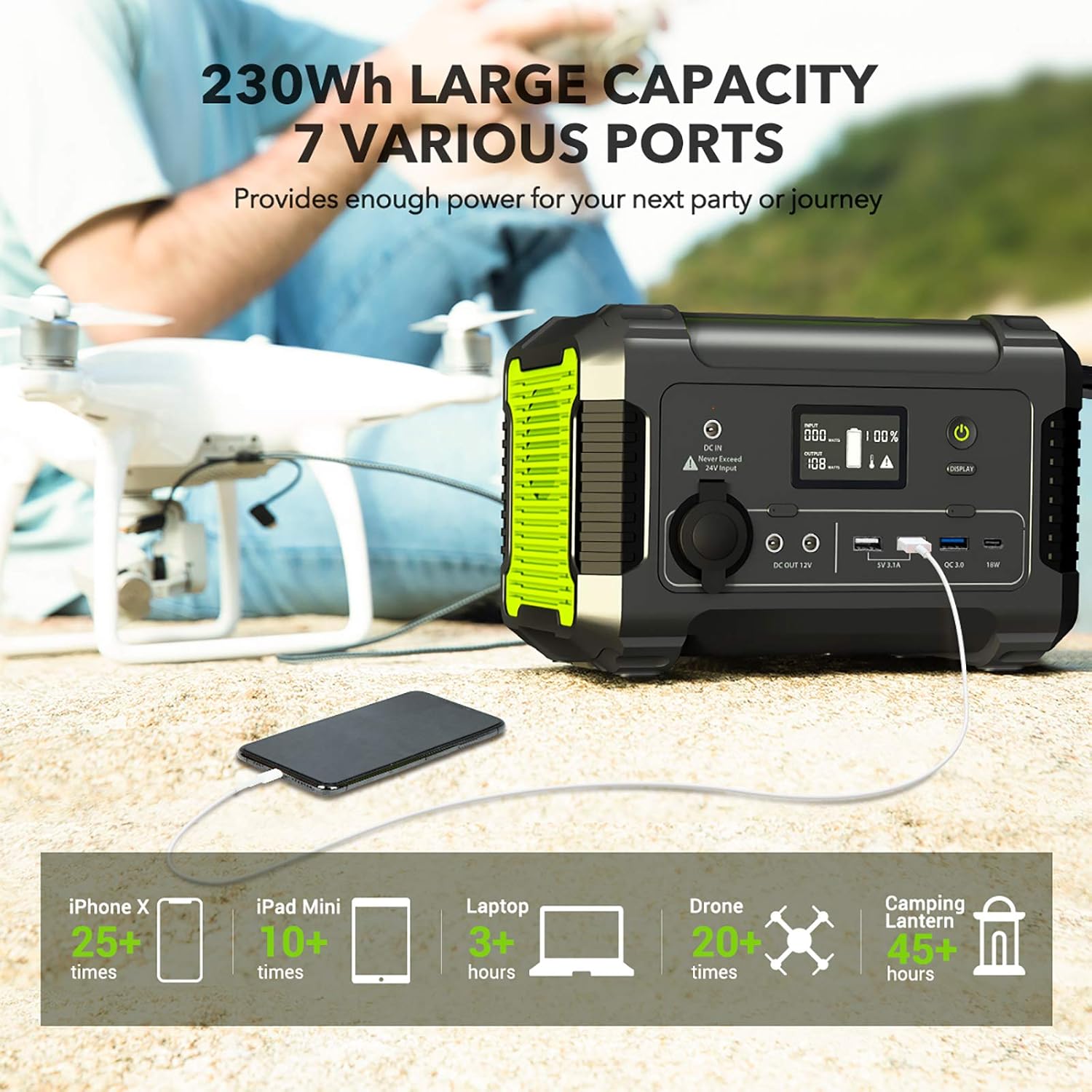 [2020 New Updated] Portable Power Station 200, 230Wh/62400mAh Camping Solar Generator Emergency Backup Battery, 110V/ 200W (300W Peak) AC Outlet, QC 3.0 USB, Type-C PD Port, 12V DC for Outdoor Camping : Electronics