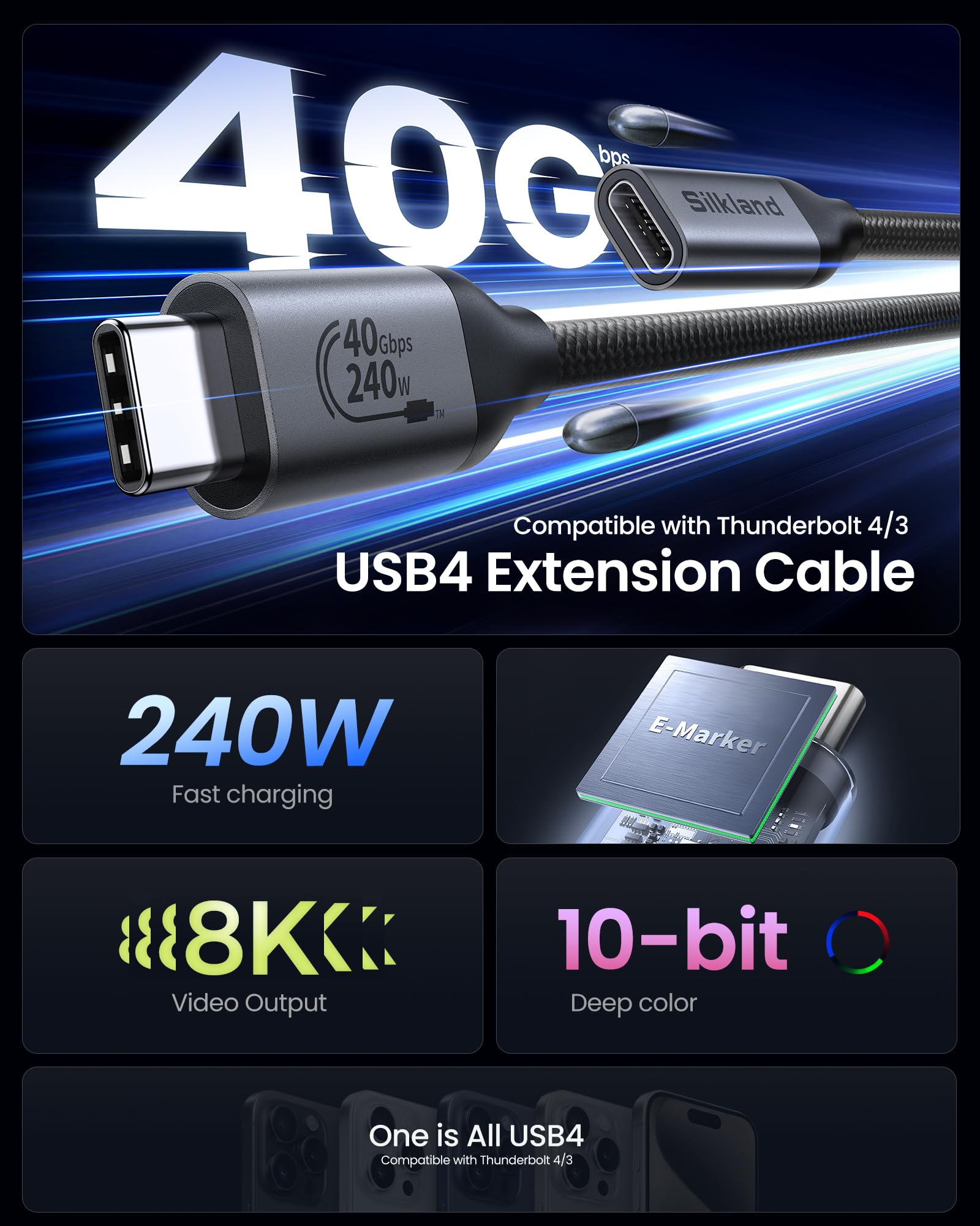 Silkland USB 4 Extension Cable for Thunderbolt 4, [40Gbps/240W/8K] USB C Extender 3.3ft, 8K@60Hz Type C Video Cord Male to Female Compatible for USBC Hub/iPhone16/MacBook/iPad/Mag Safe