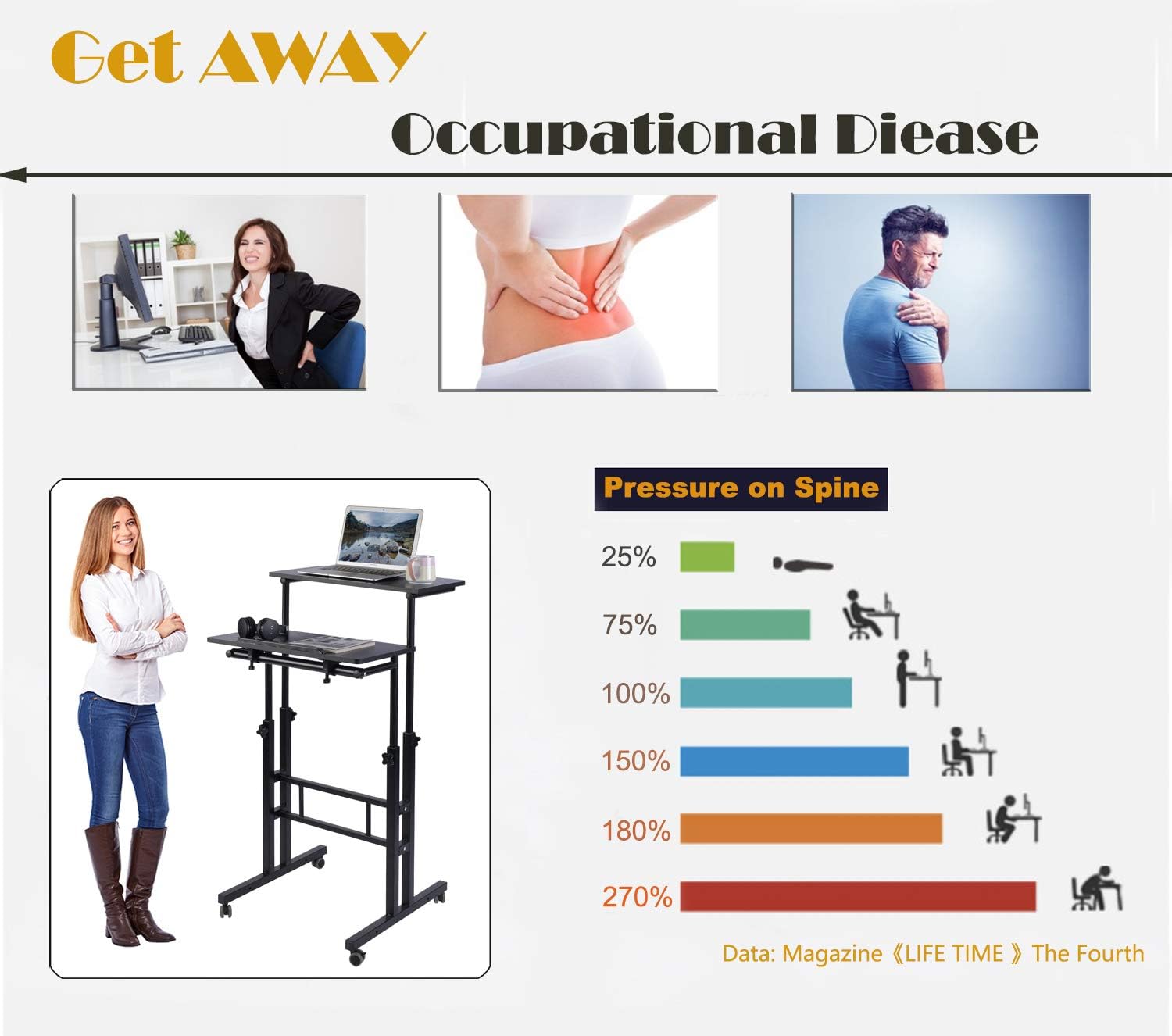 AIZ Mobile Standing Desk, Adjustable Computer Desk Rolling Laptop Cart on Wheels Home Office Computer Workstation, Portable Laptop Stand for Small Spaces Tall Table for Standing or Sitting, Black: Kitchen & Dining
