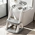 Potty Training Seat, SKYROKU Upgrade Toddler Toilet Seat for Kids Boys Girls, 2 in 1 Potty Training Toilet, Splash Guard Anti