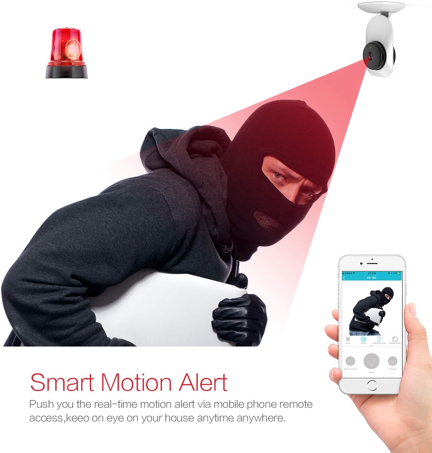 Uniojo Camera Instructions 2025