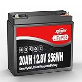 SDULIBITIY 12 Volt 20Ah Lithium Battery LiFePO4 12V