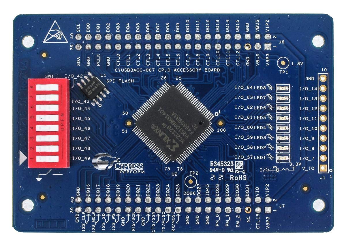 CYPRESS SEMICONDUCTOR CYUSB3ACC-007 CYUSB3ACC-007 CPLD Accessory Board ...