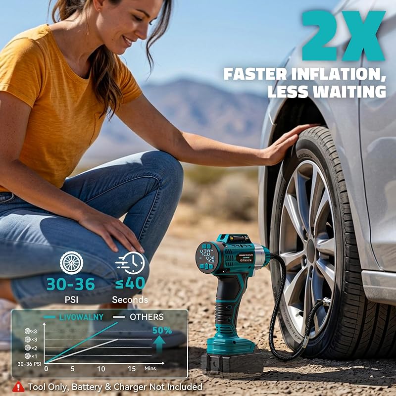 Compressor de ar portátil de 160 PSI compatível com Makita 20V (apenas produtos)