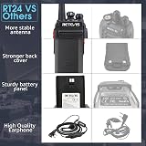 Retevis RT24 PMR446 Walkie Talkie Two Way Radio 16 Channels USB Charger view 6