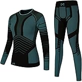 MEETWEE Women Thermal Underwear, Winter Warm Base Layer Compression Set, Fleece Lined Long Johns Running Skiing